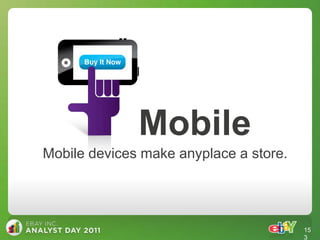 Mobile
Mobile devices make anyplace a store.




                                        15
                                        3
 