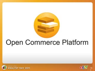 Open Commerce Platform


                         15
                         7
 