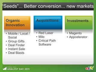 “Seeds”... Better conversion... new markets

 Organic              Acquisitions      Investments
 Innovation

 • Mobile / Local /   • Red Laser       • Magento
   Social             • Milo            • Appcelerator
 • Group Gifts        • Critical Path
 • Deal Finder          Software
 • Instant Sale
 • Deal Blasts
 