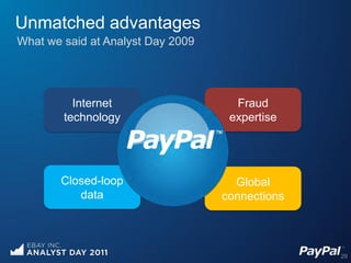 Unmatched advantages
What we said at Analyst Day 2009




          Internet                   Fraud
        technology                  expertise




       Closed-loop                   Global
          data                     connections



                                                 29
 