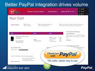 Better PayPal integration drives volume




                                          50
 