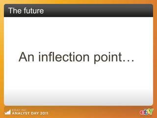The future




  An inflection point…
 