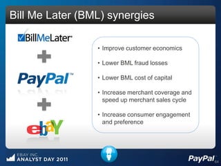 Bill Me Later (BML) synergies

                 • Improve customer economics

                 • Lower BML fraud losses

                 • Lower BML cost of capital

                 • Increase merchant coverage and
                   speed up merchant sales cycle

                 • Increase consumer engagement
                   and preference




                                                    64
 