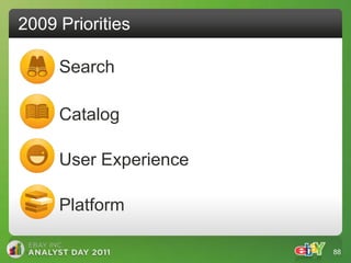 2009 Priorities

     Search

     Catalog

     User Experience

     Platform

                       88
 