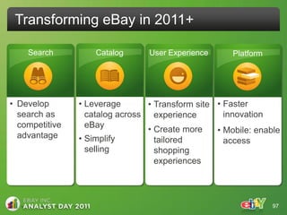 Transforming eBay in 2011+

    Search          Catalog      User Experience      Platform




• Develop       • Leverage       • Transform site • Faster
  search as       catalog across experience         innovation
  competitive     eBay
                                 • Create more    • Mobile: enable
  advantage     • Simplify         tailored         access
                  selling          shopping
                                   experiences




                                                                 97
 