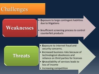 Challenges
              • Exposure to large contingent liabilities
                due to litigations

 Weaknesses   • Insufficient screening process to control
                counterfeit products



               • Exposure to internet fraud and
                 security concerns.
               • Increased business risks because of
    Threats      technological obsolesces and
                 reliance on third parties for licenses
               • Unavailability of services leads to
                 loss of income
               • Increasing competition
 