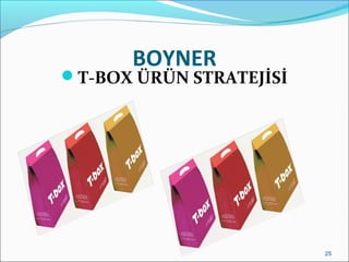 BOYNER
T-BOX ÜRÜN STRATEJİSİ
25
 