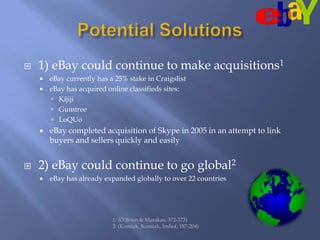 Potential Solutions1) eBay could continue to make acquisitions1eBay currently has a 25% stake in CraigslisteBay has acquired online classifieds sites:KijijiGumtreeLoQUoeBay completed acquisition of Skype in 2005 in an attempt to link buyers and sellers quickly and easily 2) eBay could continue to go global2eBay has already expanded globally to over 22 countries1: (O’Brien & Marakas, 372-373)2: (Komiak, Komiak, Imhof, 187-204)