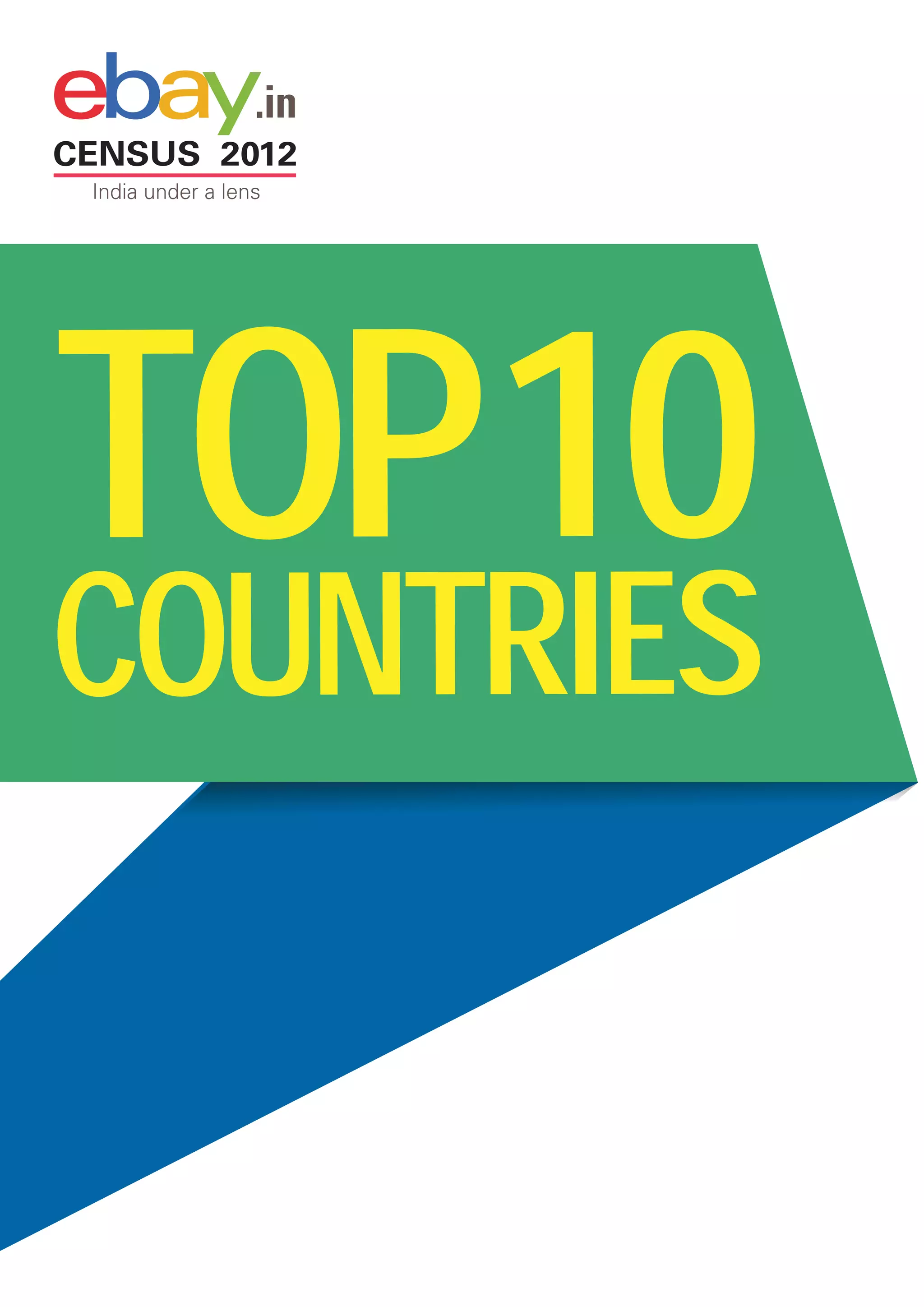 TOP10
COUNTRIES
 