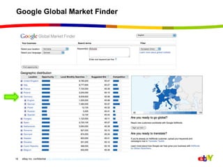 Google Global Market Finder18http://translate.google.com/globalmarketfinder/index.html