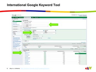 International Google Keyword Toolhttps://adwords.google.com/o/Targeting/Explorer19