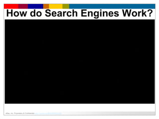 How do Search Engines Work?http://youtu.be/BNHR6IQJGZs