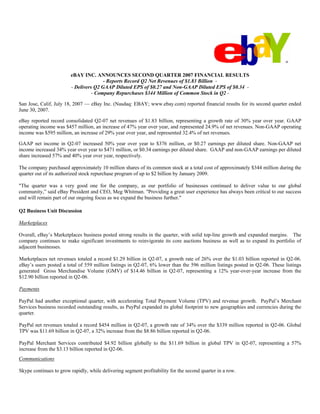 eBAY INC. ANNOUNCES SECOND QUARTER 2007 FINANCIAL RESULTS
                                       - Reports Record Q2 Net Revenues of $1.83 Billion -
                        - Delivers Q2 GAAP Diluted EPS of $0.27 and Non-GAAP Diluted EPS of $0.34 -
                                  - Company Repurchases $344 Million of Common Stock in Q2 -

San Jose, Calif, July 18, 2007 — eBay Inc. (Nasdaq: EBAY; www.ebay.com) reported financial results for its second quarter ended
June 30, 2007.

eBay reported record consolidated Q2-07 net revenues of $1.83 billion, representing a growth rate of 30% year over year. GAAP
operating income was $457 million, an increase of 47% year over year, and represented 24.9% of net revenues. Non-GAAP operating
income was $595 million, an increase of 29% year over year, and represented 32.4% of net revenues.

GAAP net income in Q2-07 increased 50% year over year to $376 million, or $0.27 earnings per diluted share. Non-GAAP net
income increased 34% year over year to $471 million, or $0.34 earnings per diluted share. GAAP and non-GAAP earnings per diluted
share increased 57% and 40% year over year, respectively.

The company purchased approximately 10 million shares of its common stock at a total cost of approximately $344 million during the
quarter out of its authorized stock repurchase program of up to $2 billion by January 2009.

quot;The quarter was a very good one for the company, as our portfolio of businesses continued to deliver value to our global
community,” said eBay President and CEO, Meg Whitman. quot;Providing a great user experience has always been critical to our success
and will remain part of our ongoing focus as we expand the business further.quot;

Q2 Business Unit Discussion

Marketplaces

Overall, eBay’s Marketplaces business posted strong results in the quarter, with solid top-line growth and expanded margins. The
company continues to make significant investments to reinvigorate its core auctions business as well as to expand its portfolio of
adjacent businesses.

Marketplaces net revenues totaled a record $1.29 billion in Q2-07, a growth rate of 26% over the $1.03 billion reported in Q2-06.
eBay’s users posted a total of 559 million listings in Q2-07, 6% lower than the 596 million listings posted in Q2-06. These listings
generated Gross Merchandise Volume (GMV) of $14.46 billion in Q2-07, representing a 12% year-over-year increase from the
$12.90 billion reported in Q2-06.

Payments

PayPal had another exceptional quarter, with accelerating Total Payment Volume (TPV) and revenue growth. PayPal’s Merchant
Services business recorded outstanding results, as PayPal expanded its global footprint to new geographies and currencies during the
quarter.

PayPal net revenues totaled a record $454 million in Q2-07, a growth rate of 34% over the $339 million reported in Q2-06. Global
TPV was $11.69 billion in Q2-07, a 32% increase from the $8.86 billion reported in Q2-06.

PayPal Merchant Services contributed $4.92 billion globally to the $11.69 billion in global TPV in Q2-07, representing a 57%
increase from the $3.13 billion reported in Q2-06.
Communications

Skype continues to grow rapidly, while delivering segment profitability for the second quarter in a row.
 