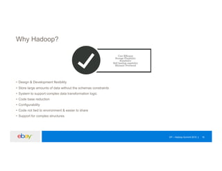EP – Hadoop Summit 2015 16
Why Hadoop?
• Design & Development flexibility
• Store large amounts of data without the schemas constraints
• System to support complex data transformation logic
• Code base reduction
• Configurability
• Code not tied to environment & easier to share
• Support for complex structures
 