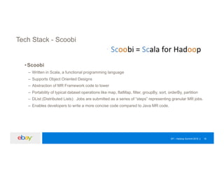EP – Hadoop Summit 2015 18
Tech Stack - Scoobi
•Scoobi
– Written in Scala, a functional programming language
– Supports Object Oriented Designs
– Abstraction of MR Framework code to lower
– Portability of typical dataset operations like map, flatMap, filter, groupBy, sort, orderBy, partition
– DList (Distributed Lists): Jobs are submitted as a series of “steps” representing granular MR jobs.
– Enables developers to write a more concise code compared to Java MR code.
 