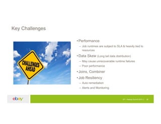 EP – Hadoop Summit 2015 26
Key Challenges
•Performance
– Job runtimes are subject to SLA & heavily tied to
resources
•Data Skew (Long tail data distribution)
– May cause unrecoverable runtime failures
– Poor performance
•Joins, Combiner
•Job Resiliency
– Auto remediation
– Alerts and Monitoring
 