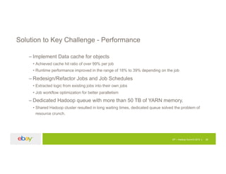 EP – Hadoop Summit 2015 28
Solution to Key Challenge - Performance
– Implement Data cache for objects
• Achieved cache hit ratio of over 99% per job
• Runtime performance improved in the range of 18% to 39% depending on the job
– Redesign/Refactor Jobs and Job Schedules
• Extracted logic from existing jobs into their own jobs
• Job workflow optimization for better parallelism
– Dedicated Hadoop queue with more than 50 TB of YARN memory.
• Shared Hadoop cluster resulted in long waiting times, dedicated queue solved the problem of
resource crunch.
 