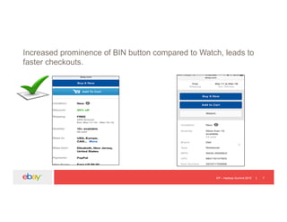 Increased prominence of BIN button compared to Watch, leads to
faster checkouts.
EP – Hadoop Summit 2015 7
 