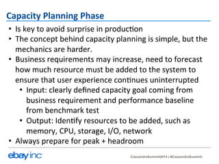 CassandraSummit2014 | #CassandraSummit 
Capacity 
Planning 
Phase 
• Is 
key 
to 
avoid 
surprise 
in 
produc?on 
• The 
concept 
behind 
capacity 
planning 
is 
simple, 
but 
the 
mechanics 
are 
harder. 
• Business 
requirements 
may 
increase, 
need 
to 
forecast 
how 
much 
resource 
must 
be 
added 
to 
the 
system 
to 
ensure 
that 
user 
experience 
con?nues 
uninterrupted 
• Input: 
clearly 
defined 
capacity 
goal 
coming 
from 
business 
requirement 
and 
performance 
baseline 
from 
benchmark 
test 
• Output: 
Iden?fy 
resources 
to 
be 
added, 
such 
as 
memory, 
CPU, 
storage, 
I/O, 
network 
• Always 
prepare 
for 
peak 
+ 
headroom 
 