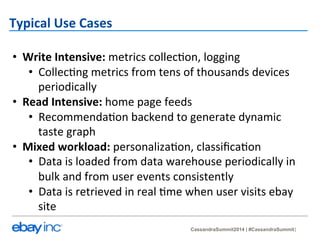 CassandraSummit2014 | #CassandraSummit 
Typical 
Use 
Cases 
• Write 
Intensive: 
metrics 
collec?on, 
logging 
• Collec?ng 
metrics 
from 
tens 
of 
thousands 
devices 
periodically 
• Read 
Intensive: 
home 
page 
feeds 
• Recommenda?on 
backend 
to 
generate 
dynamic 
taste 
graph 
• Mixed 
workload: 
personaliza?on, 
classifica?on 
• Data 
is 
loaded 
from 
data 
warehouse 
periodically 
in 
bulk 
and 
from 
user 
events 
consistently 
• Data 
is 
retrieved 
in 
real 
?me 
when 
user 
visits 
ebay 
site 
 