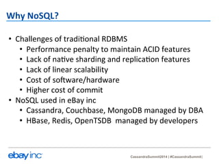 CassandraSummit2014 | #CassandraSummit 
Why 
NoSQL? 
• Challenges 
of 
tradi?onal 
RDBMS 
• Performance 
penalty 
to 
maintain 
ACID 
features 
• Lack 
of 
na?ve 
sharding 
and 
replica?on 
features 
• Lack 
of 
linear 
scalability 
• Cost 
of 
soMware/hardware 
• Higher 
cost 
of 
commit 
• NoSQL 
used 
in 
eBay 
inc 
• Cassandra, 
Couchbase, 
MongoDB 
managed 
by 
DBA 
• HBase, 
Redis, 
OpenTSDB 
managed 
by 
developers 
 