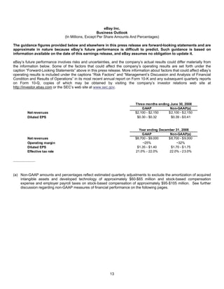 E Bay Finalq12008 Earnings Release