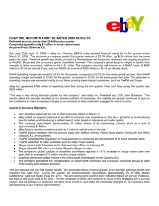 EBAY INC. REPORTS FIRST QUARTER 2008 RESULTS
Delivered second consecutive $2-billion plus quarter
Completed approximately $1 billion in stock repurchases
Acquired Fraud Sciences Ltd.

San Jose, Calif, April 16, 2008 — eBay Inc. (Nasdaq: EBAY) today reported financial results for its first quarter ended
March 31, 2008. The ecommerce company posted first quarter revenue of $2.19 billion, up $424 million from the same
period last year. Revenue growth was driven primarily by Marketplaces net transaction revenues, the ongoing expansion
at PayPal, Skype and the company’s global classifieds business. The company’s global footprint helped it benefit from
strength in other currencies, relative to the U.S. dollar. The company recorded net income on a GAAP basis of $460
million or $0.34 per diluted share, and non-GAAP net income of $562 million or $0.42 per diluted share.

GAAP operating margin decreased to 25.2% for the quarter, compared to 26.5% for the same period last year. Non-GAAP
operating margin decreased to 32.0% for the quarter, compared to 33.6% for the same period last year. The decrease in
operating margins was caused primarily by our faster growing lower-margin businesses, such as PayPal and Skype.

eBay Inc. generated $766 million of operating cash flow during the first quarter. Free cash flow during the quarter was
$632 million.

“This was a very strong financial quarter for the company,” said eBay Inc. President and CEO John Donahoe. “The
results reflect the strength provided by our diverse portfolio of businesses. Our stability and growth continues to give us
the confidence to make innovative changes to our products to keep customers engaged for years to come.”

Quarterly Business Highlights

    •   John Donahoe assumed the role of chief executive officer on March 31.
    •   eBay rolled out several initiatives in an effort to enhance user experience on the site -- primarily by re-structuring
        fees for sellers and introducing a default search order based on relevance and seller quality.
    •   The company repurchased approximately 37 million shares of its outstanding common stock at a cost of
        approximately $1 billion.
    •   eBay Motors reached a milestone with its 3 millionth vehicle sold on the site.
    •   PayPal signed Merchant Service account deals with JetBlue Airlines, Ferrari Store (Italy), CompUSA and Office
        Depot (U.K.), among others.
    •   PayPal completed the acquisition of Fraud Sciences to accelerate the development of its fraud detection tools.
    •   PayPal expanded its seller protection plan for eBay Power Sellers.
    •   Skype named Josh Silverman as its chief executive officer on February 25.
    •   Skype achieved 100 billion cumulative Skype-to-Skype minutes.
    •   The company’s global portfolio of classifieds businesses reported a 101% increase in unique visitors year over
        year, with an average of 70 million monthly unique visitors.
    •   StubHub announced a deal making it the online ticket marketplace for the Daytona 500.
    •   The company completed the reorganization of select North American and European functional groups to align
        more closely with strategic priorities.

“We are pleased with our first quarter results. We generated strong revenue growth, even stronger earnings growth and
excellent free cash flow. During the quarter, we opportunistically repurchased approximately 3% of eBay shares
outstanding,quot; said Bob Swan, eBay Inc. CFO. quot;We are seeing some positive early indicators based on our key initiatives,
but there is still much work to be done. For the remainder of 2008, we'll continue to focus on the strategies we've put into
motion, and we believe our guidance will allow us to invest in, and make the necessary changes to, our business while
still delivering on our financial commitments.quot;
 