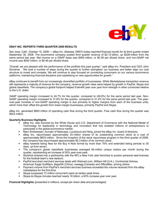 EBAY INC. REPORTS THIRD QUARTER 2008 RESULTS
San Jose, Calif., October 15, 2008 — eBay Inc. (Nasdaq: EBAY) today reported financial results for its third quarter ended
September 30, 2008. The ecommerce company posted third quarter revenue of $2.12 billion, up $228 million from the
same period last year. Net income on a GAAP basis was $492 million, or $0.38 per diluted share, and non-GAAP net
income was $592 million, or $0.46 per diluted share.

“Overall, we are pleased with the performance of the portfolio this past quarter,” said eBay Inc. President and CEO John
Donahoe. “We took a number of steps during the quarter to further strengthen our business and better align our cost
structure to invest and compete. We will continue to stay focused on connecting consumers on our various ecommerce
platforms, maintaining financial discipline and capitalizing on new opportunities for growth.”

eBay continues to benefit from an increasingly diversified portfolio of businesses. While Marketplaces transaction revenue
still represents a majority of revenue for the company, revenue growth rates were helped by growth in PayPal, Skype and
global classifieds. The company’s global footprint helped it benefit year over year from strength in other currencies relative
to the U.S. dollar.

GAAP operating margin increased to 24.7% for the quarter, compared to (49.6%) for the same period last year. Non-
GAAP operating margin increased to 31.8% for the quarter, compared to 31.4% for the same period last year. The year-
over-year increase in non-GAAP operating margin is due primarily to higher margins from each of the business units,
which more than offset the growth from lower-margin businesses, primarily PayPal and Skype.

eBay Inc. generated $693 million of operating cash flow during the third quarter. Free cash flow during the quarter was
$543 million.

Quarterly Business Highlights
           eBay Inc. was honored by the White House and U.S. Department of Commerce with the National Medal of
           Technology for leadership in technology and innovation that has enabled millions of entrepreneurs to
           participate in the global ecommerce market.
           Marc Andreessen, founder of Netscape, Loudcloud and Ning, joined the eBay Inc. board of directors.
           eBay Inc. repurchased approximately 25 million shares of its outstanding common stock at a cost of
           approximately $623 million. Since the inception of the stock repurchase program in the third quarter of 2006,
           the company has repurchased approximately $5.3 billion of its common stock.
           eBay lowered listing fees for the Buy It Now format by more than 70% and extended listing periods to 30
           days, up from seven.
           The company’s global classifieds businesses averaged 84 million unique visitors per month during the
           quarter, representing an increase of 55% year-over-year.
           StubHub entered into a partnership with the NFL’s New York Jets franchise to auction personal seat licenses
           for the football team’s new stadium.
           PayPal launched merchant services deals with Walmart.com, William Hill (U.K.), Continental Airlines,
           American Eagle Outfitters, BagsOK (China), newegg (Canada) and OfficeMax, among others.
           Payment volume from PayPal’s merchant services business exceeded the volume received from the eBay
           marketplace for the first time.
           Skype surpassed 13 million concurrent users at certain peak times.
           Skype-to-Skype minutes reached nearly 16 billion, a 63% increase year over year.

Financial Highlights (presented in millions, except per share data and percentages)
 