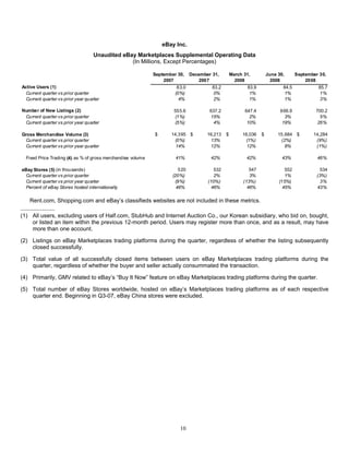 E Bay Finalq32008 Earnings Release