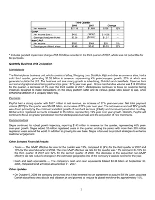 E Bay Finalq32008 Earnings Release
