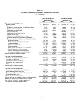 E Bay Finalq32008 Earnings Release