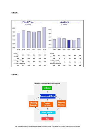 Exhibit 1 

 




                                                                                                                                     
 

Exhibit 2 

 




                                                                                                         

    User
       r published conte
                       ent is licensed under a Creative Co mmons License. Copyright © 2011 Chaahat Khatt
                                                         o                              1              tar, All rights reserved. 
                                                                                                                          e
 
 