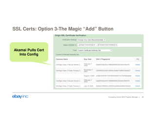SSL Certs: Option 3-The Magic “Add” Button 
Increasing Control With Property Manager 25 
Akamai Pulls Cert 
Into Config 
 