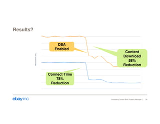 Results? 
Content 
Download 
58% 
Reduction 
Increasing Control With Property Manager 29 
DSA 
Enabled 
Connect Time 
78% 
Reduction 
 