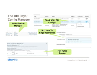 The Old Days: 
Config Manager 
Increasing Control With Property Manager 3 
Stuck With Old 
Configs 
No Activation 
Manager 
No Links To 
Edge Hostnames 
Flat Rules 
Engine 
 