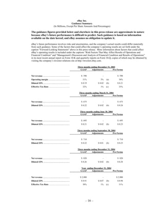 Ebay News 2003 10 16 Earnings