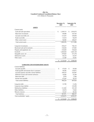 Ebay News 2003 10 16 Earnings