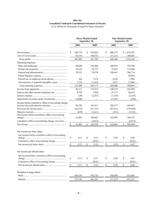 Ebay News 2003 10 16 Earnings