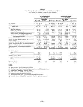 Ebay News 2003 7 24 Earnings