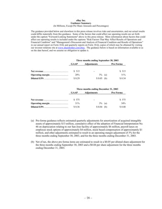 Ebay News 2003 7 24 Earnings