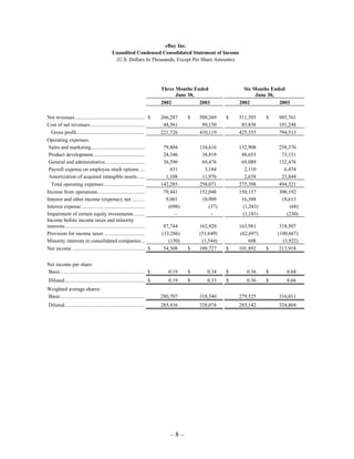 Ebay News 2003 7 24 Earnings