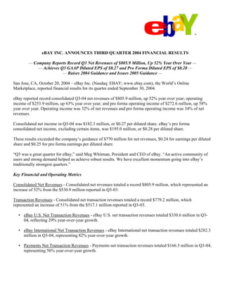 eBAY INC. ANNOUNCES THIRD QUARTER 2004 FINANCIAL RESULTS

        — Company Reports Record Q3 Net Revenues of $805.9 Million, Up 52% Year Over Year —
            — Achieves Q3 GAAP Diluted EPS of $0.27 and Pro Forma Diluted EPS of $0.28 —
                        — Raises 2004 Guidance and Issues 2005 Guidance —

San Jose, CA, October 20, 2004 – eBay Inc. (Nasdaq: EBAY; www.ebay.com), the World’s Online
Marketplace, reported financial results for its quarter ended September 30, 2004.

eBay reported record consolidated Q3-04 net revenues of $805.9 million, up 52% year over year; operating
income of $253.9 million, up 63% year over year; and pro forma operating income of $272.6 million, up 58%
year over year. Operating income was 32% of net revenues and pro forma operating income was 34% of net
revenues.

Consolidated net income in Q3-04 was $182.3 million, or $0.27 per diluted share. eBay’s pro forma
consolidated net income, excluding certain items, was $195.0 million, or $0.28 per diluted share.

These results exceeded the company’s guidance of $770 million for net revenues, $0.24 for earnings per diluted
share and $0.25 for pro forma earnings per diluted share.

“Q3 was a great quarter for eBay,” said Meg Whitman, President and CEO of eBay. “An active community of
users and strong demand helped us achieve robust results. We have excellent momentum going into eBay’s
traditionally strongest quarters.”

Key Financial and Operating Metrics

Consolidated Net Revenues - Consolidated net revenues totaled a record $805.9 million, which represented an
increase of 52% from the $530.9 million reported in Q3-03.

Transaction Revenues - Consolidated net transaction revenues totaled a record $779.2 million, which
represented an increase of 51% from the $517.1 million reported in Q3-03.

  • eBay U.S. Net Transaction Revenues - eBay U.S. net transaction revenues totaled $330.6 million in Q3-
    04, reflecting 29% year-over-year growth.

  • eBay International Net Transaction Revenues - eBay International net transaction revenues totaled $282.3
    million in Q3-04, representing 82% year-over-year growth.

  • Payments Net Transaction Revenues - Payments net transaction revenues totaled $166.3 million in Q3-04,
    representing 56% year-over-year growth.
 