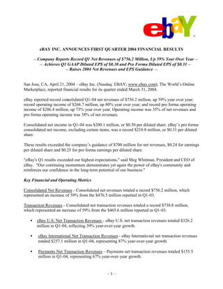 eBAY INC. ANNOUNCES FIRST QUARTER 2004 FINANCIAL RESULTS

       -- Company Reports Record Q1 Net Revenues of $756.2 Million, Up 59% Year Over Year --
           -- Achieves Q1 GAAP Diluted EPS of $0.30 and Pro Forma Diluted EPS of $0.31 --
                         -- Raises 2004 Net Revenues and EPS Guidance --


San Jose, CA, April 21, 2004 – eBay Inc. (Nasdaq: EBAY; www.ebay.com), The World’s Online
Marketplace, reported financial results for its quarter ended March 31, 2004.

eBay reported record consolidated Q1-04 net revenues of $756.2 million, up 59% year over year;
record operating income of $266.7 million, up 80% year over year; and record pro forma operating
income of $286.4 million, up 73% year over year. Operating income was 35% of net revenues and
pro forma operating income was 38% of net revenues.

Consolidated net income in Q1-04 was $200.1 million, or $0.30 per diluted share. eBay’s pro forma
consolidated net income, excluding certain items, was a record $210.8 million, or $0.31 per diluted
share.

These results exceeded the company’s guidance of $700 million for net revenues, $0.24 for earnings
per diluted share and $0.25 for pro forma earnings per diluted share.

quot;eBay's Q1 results exceeded our highest expectations,quot; said Meg Whitman, President and CEO of
eBay. quot;Our continuing momentum demonstrates yet again the power of eBay's community and
reinforces our confidence in the long-term potential of our business.quot;

Key Financial and Operating Metrics

Consolidated Net Revenues - Consolidated net revenues totaled a record $756.2 million, which
represented an increase of 59% from the $476.5 million reported in Q1-03.

Transaction Revenues - Consolidated net transaction revenues totaled a record $738.8 million,
which represented an increase of 59% from the $465.6 million reported in Q1-03.

   •    eBay U.S. Net Transaction Revenues - eBay U.S. net transaction revenues totaled $326.2
        million in Q1-04, reflecting 39% year-over-year growth.

   •     eBay International Net Transaction Revenues - eBay Internatio nal net transaction revenues
         totaled $257.1 million in Q1-04, representing 87% year-over-year growth.

   •     Payments Net Transaction Revenues – Payments net transaction revenues totaled $155.5
         million in Q1-04, representing 67% year-over- year growth.


                                                –1–
 