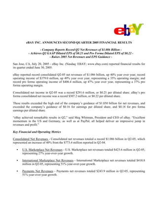 eBAY INC. ANNOUNCES SECOND QUARTER 2005 FINANCIAL RESULTS

                    - Company Reports Record Q2 Net Revenues of $1.086 Billion -
           - Achieves Q2 GAAP Diluted EPS of $0.21 and Pro Forma Diluted EPS of $0.22 -
                          - Raises 2005 Net Revenues and EPS Guidance -

San Jose, CA, July 20, 2005 - eBay Inc. (Nasdaq: EBAY; www.ebay.com) reported financial results for
its quarter ended June 30, 2005.

eBay reported record consolidated Q2-05 net revenues of $1.086 billion, up 40% year over year; record
operating income of $379.0 million, up 49% year over year, representing a 35% operating margin; and
record pro forma operating income of $406.4 million, up 47% year over year, representing a 37% pro
forma operating margin.

Consolidated net income in Q2-05 was a record $291.6 million, or $0.21 per diluted share. eBay’s pro
forma consolidated net income was a record $307.2 million, or $0.22 per diluted share.

These results exceeded the high end of the company’s guidance of $1.050 billion for net revenues, and
exceeded the company’s guidance of $0.16 for earnings per diluted share, and $0.18 for pro forma
earnings per diluted share.

“eBay achieved remarkable results in Q2,” said Meg Whitman, President and CEO of eBay. “Excellent
momentum in the US and Germany, as well as at PayPal, all helped deliver an impressive jump in
revenues and profit.”

Key Financial and Operating Metrics

Consolidated Net Revenues - Consolidated net revenues totaled a record $1.086 billion in Q2-05, which
represented an increase of 40% from the $773.4 million reported in Q2-04.

  •    U.S. Marketplace Net Revenues - U.S. Marketplace net revenues totaled $423.6 million in Q2-05,
       representing 27% year-over-year growth.

  •    International Marketplace Net Revenues - International Marketplace net revenues totaled $418.8
       million in Q2-05, representing 51% year-over-year growth.

  •    Payments Net Revenues - Payments net revenues totaled $243.9 million in Q2-05, representing
       51% year-over-year growth.
 