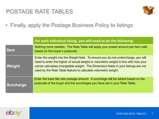 POSTAGE RATE TABLES
• Finally, apply the Postage Business Policy to listings
For each individual listing, you will need to do the following:
Item

Weight

Surcharge

Nothing more needed. The Rate Table will apply your preset amount per item sold
based on the buyer’s postcode.
Enter the weight into the Weight field. To ensure you do not undercharge, you will
need to enter the higher of actual weight or volumetric weight in line with how your
carrier calculates chargeable weight. The Dimension fields in your listings are not
used by the Rate Table feature to calculate volumetric weight.
Enter the base flat rate postage amount. A surcharge will be added based on the
postcode of the buyer and the surcharges you have set in your Rate Table.

POSTAGE RATE TABLES

7

 
