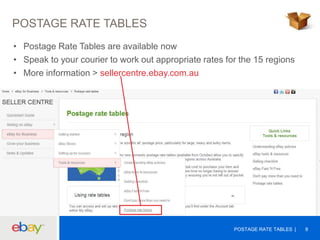 POSTAGE RATE TABLES
• Postage Rate Tables are available now
• Speak to your courier to work out appropriate rates for the 15 regions
• More information > sellercentre.ebay.com.au

POSTAGE RATE TABLES

8

 