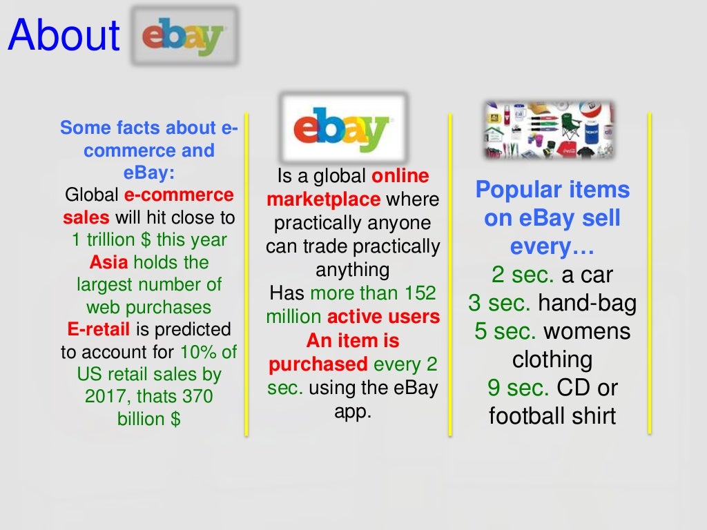 ebay Case Study