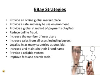 EBay Strategies Provide an online global market place Provide a safe and easy to use environment Provide a global standard of payments (PayPal) Reduce online fraud. Increase the number of new users Increase sales from all users including buyers. Localize in as many countries as possible. Increase and maintain their Brand name Provide a reliable system Improve fees and search tools 