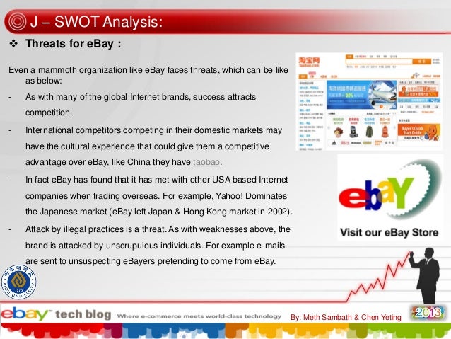 Ebay swot analysis essay