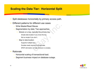 20
© 2006 eBay Inc.
Scaling the Data Tier: Horizontal Split
• Split databases horizontally by primary access path.
• Different patterns for different use cases
– Write Master/Read Slaves
– Segmentation by data; Two approaches
• Modulo on a key, typically the primary key.
Simple data location if you know the key
Not so simple if you don’t.
• Map to data location
Supports multiple keys.
Doubles reads required to locate data.
SPOF elimination on map structure is complex.
• Rationale
– Horizontal scaling of transactional load.
– Segment business impact on database outage.
eBay,Inc.
 